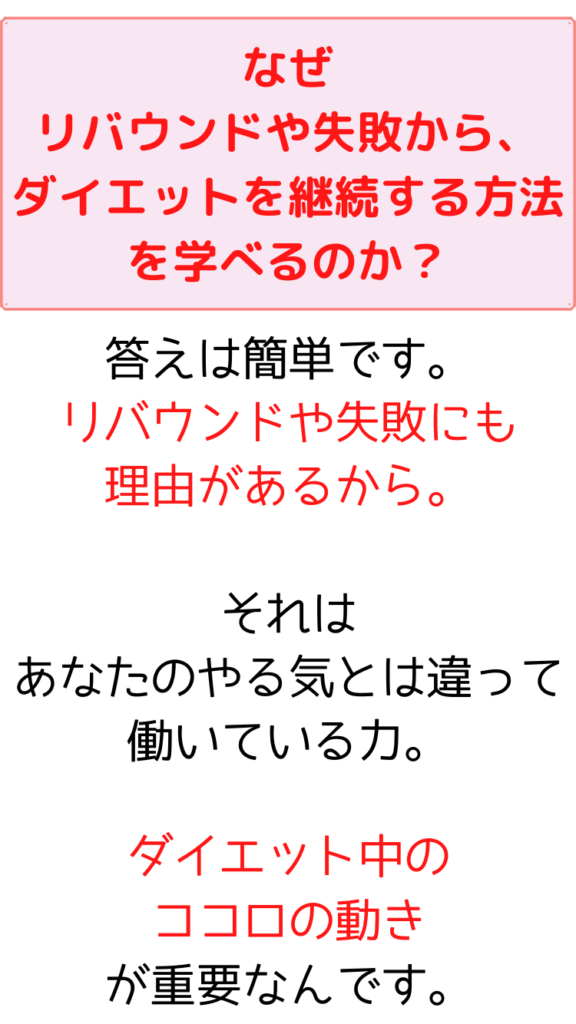 ダイエット
３日坊主
リバウンド
失敗